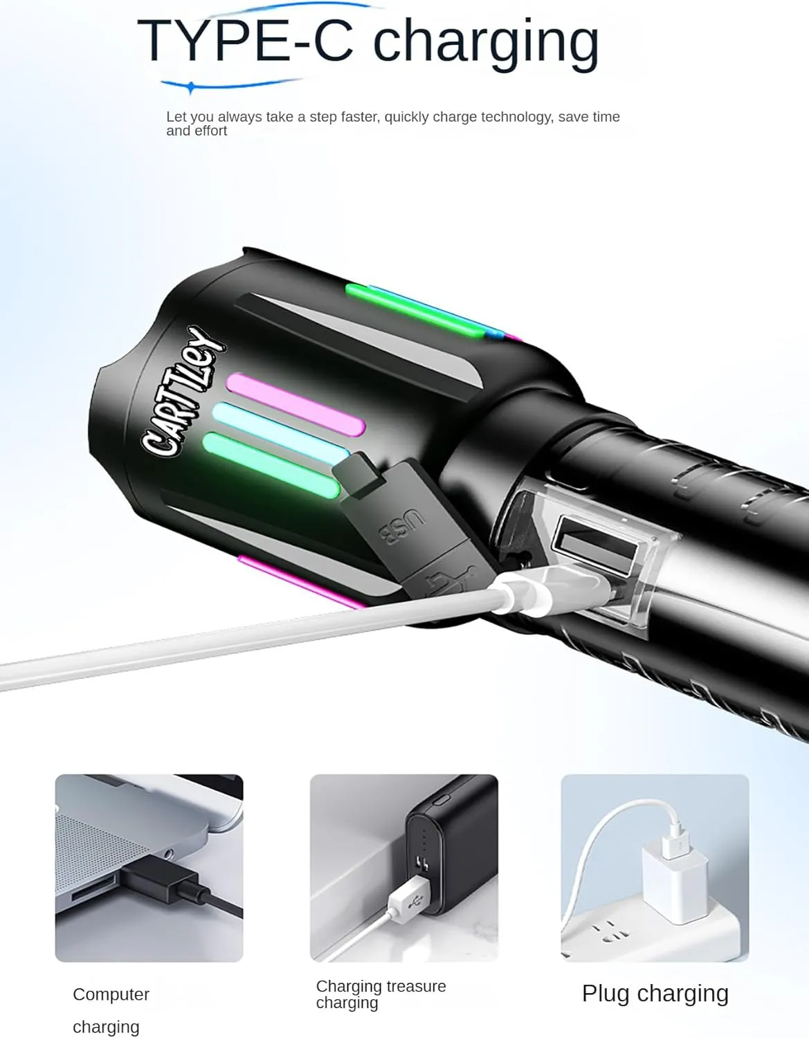 Rechargeable Flashlights High Lumens, 2,000,000 Lumens Handheld LED Flashlight 5 Modes, Zoomable, IPX6 Waterproof Powerful Tactical Flashlight for Emergencies, Camping, Hiking