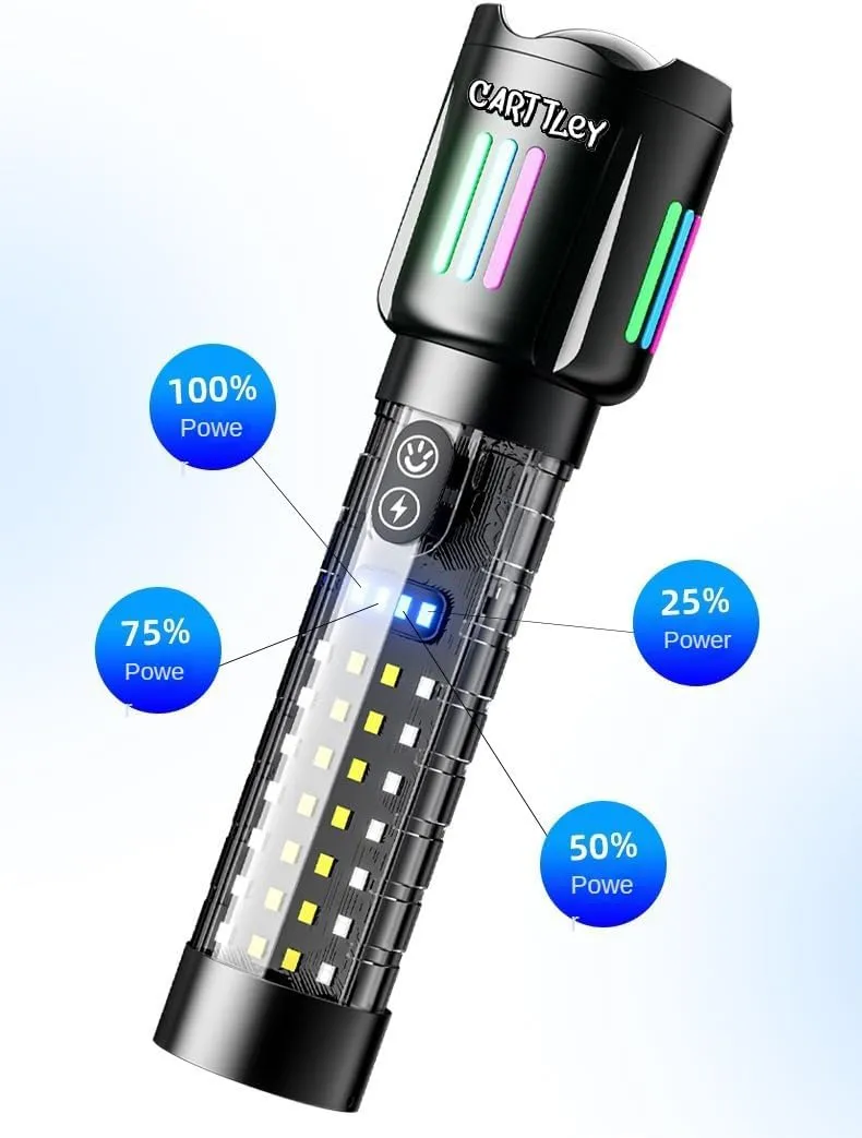 Rechargeable Flashlights High Lumens, 2,000,000 Lumens Handheld LED Flashlight 5 Modes, Zoomable, IPX6 Waterproof Powerful Tactical Flashlight for Emergencies, Camping, Hiking