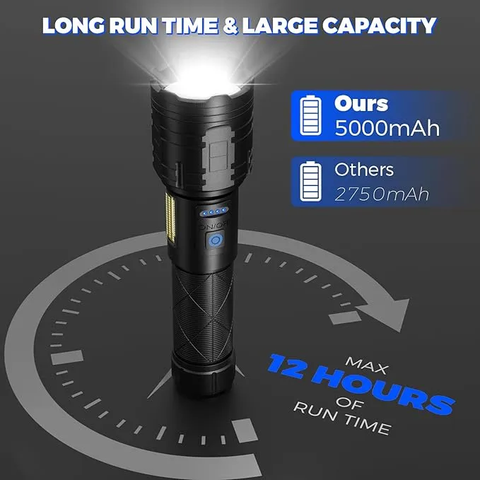 Rechargeable Flashlights High Lumens, 990000 Lumen Super Bright LED Flashlight with Adjustable 7 Modes & 12H Long Runtime, Powerful Waterproof Handheld Flash Light, Flashlights for Home Camping...