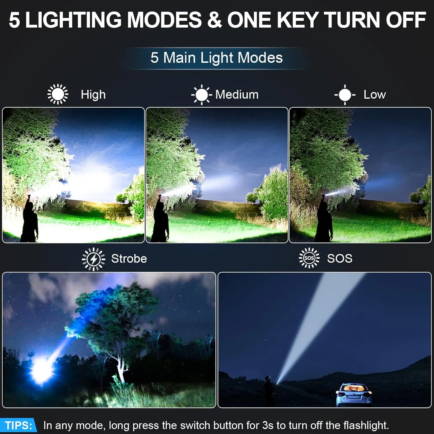 Rechargeable Flashlights High Lumens - Super Bright LED Tactical Flash Light, Powerful Waterproof Handheld USB C Flashlight for Camping,Emergencies,Home,5 Modes,Zoomable (1, Turquoise)