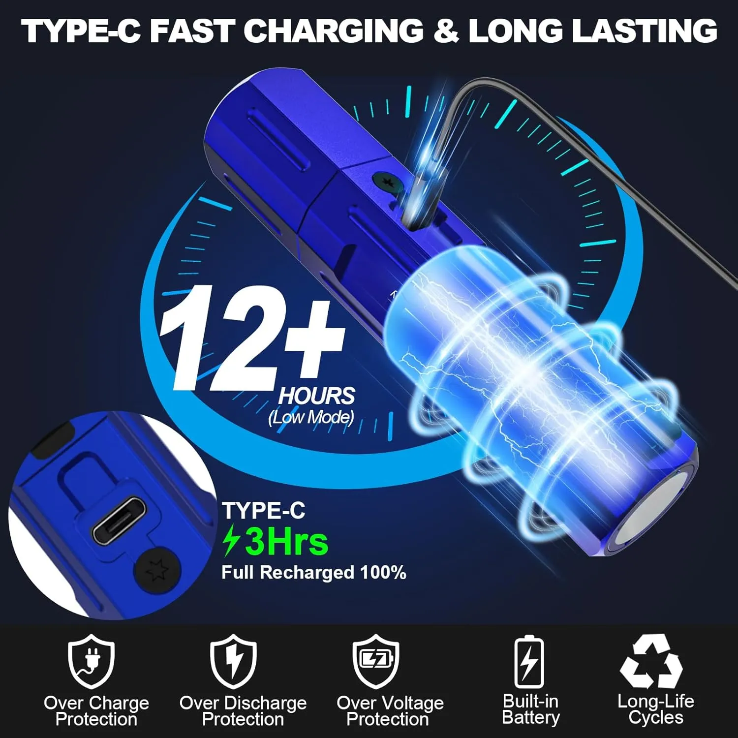 Rechargeable Flashlights High Lumens - Super Bright Small Pocket Magnetic Flashlight, 8 Modes LED Tactical Flash Light, Dual Button Powerful Flashlight for Camping (2, Klein Blue)
