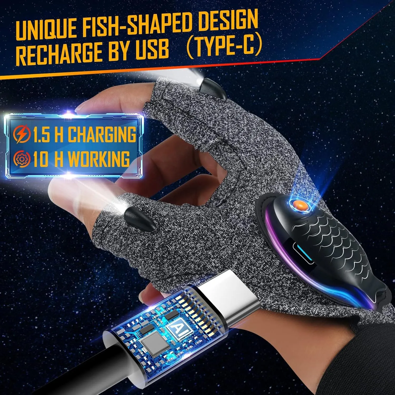 Rechargeable LED Flashlight Waterproof Gloves - 2 Pack Christmas Stocking Stuffer Gifts for Men, Cool Gadgets Hands Free Light Gloves Tool for Men Women Husband Boyfriend Mechanics Night Fishing