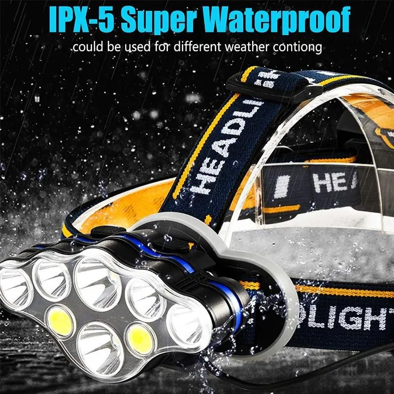 Rechargeable LED Headlamp T6 COB 8 Modes