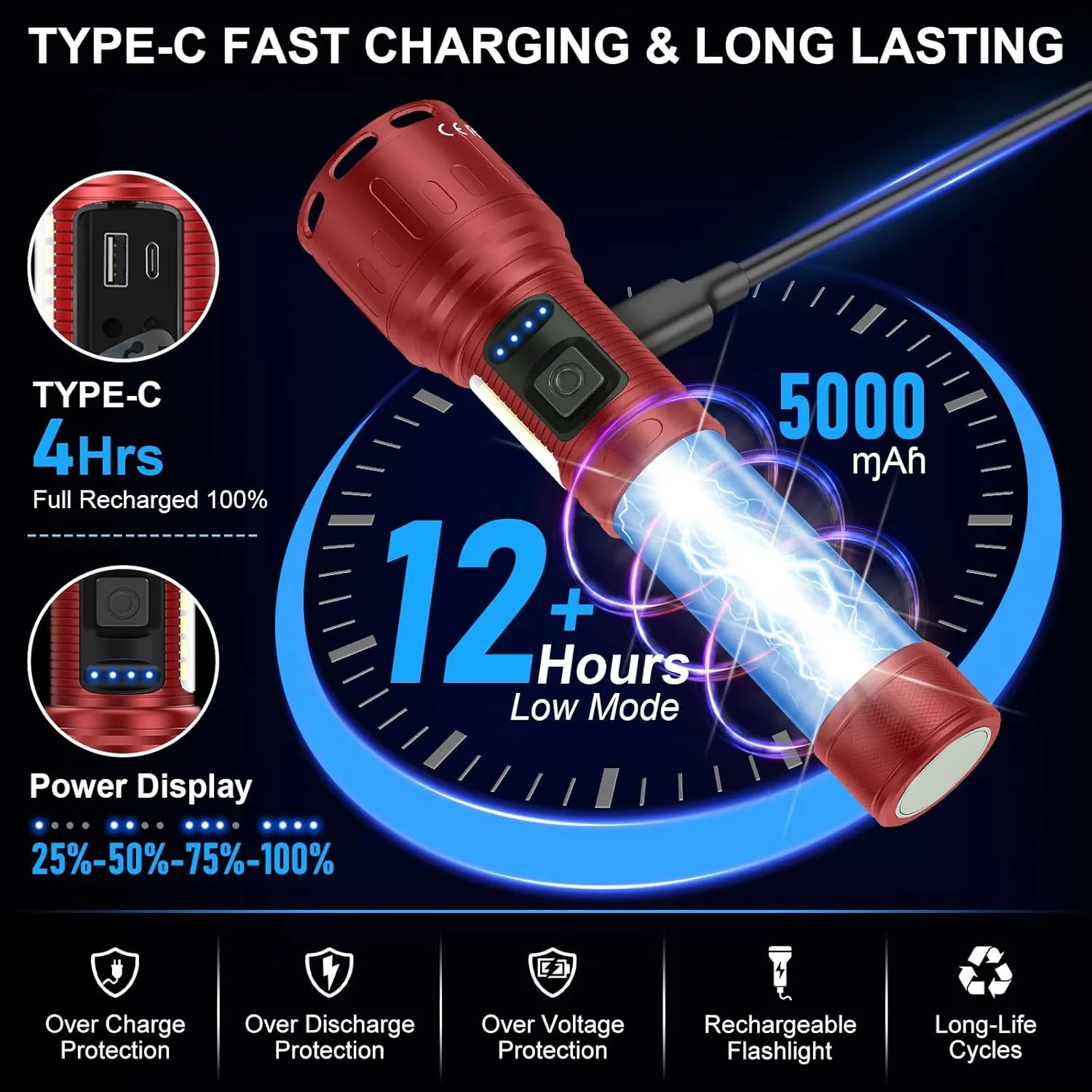 Rechargeable Magnetic Flashlights High Lumens, Super Bright LED Powerful Flashlight 8 Modes with COB Work Light, Waterproof Handheld Flash Light for Camping (2 Pack with Leather Box, Red)