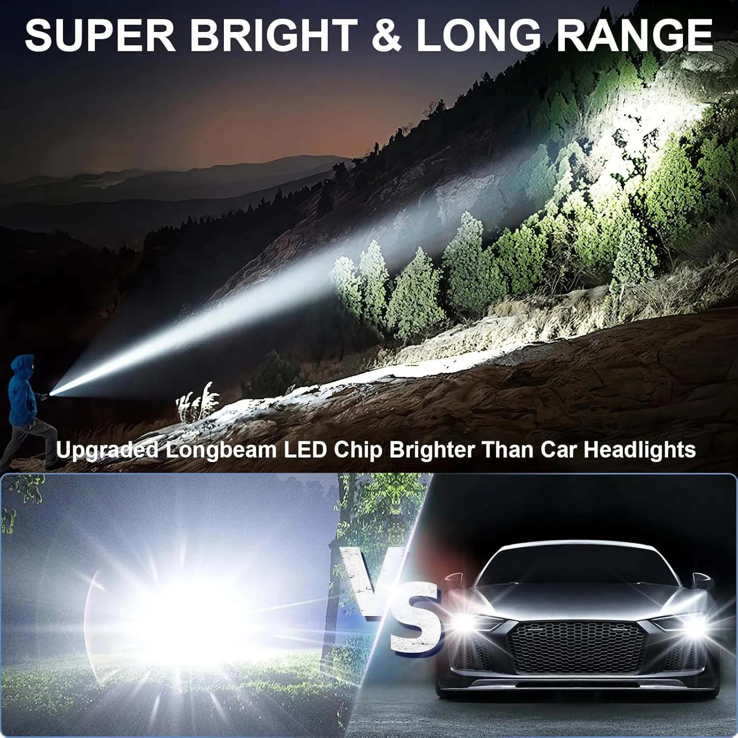 Rechargeable Magnetic Flashlights High Lumens, Super Bright LED Powerful Flashlight 8 Modes with COB Work Light, Waterproof Handheld Flash Light for Camping (2 Pack with Leather Box, Red)