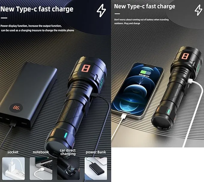 Rechargeable Military Flashlight, 220,000LM Powerful Tactical Flashlight, 5000 mAh LED Variable Focus, Up to 50 Hours of Continuous Use, for Camping Expeditions and Emergencies