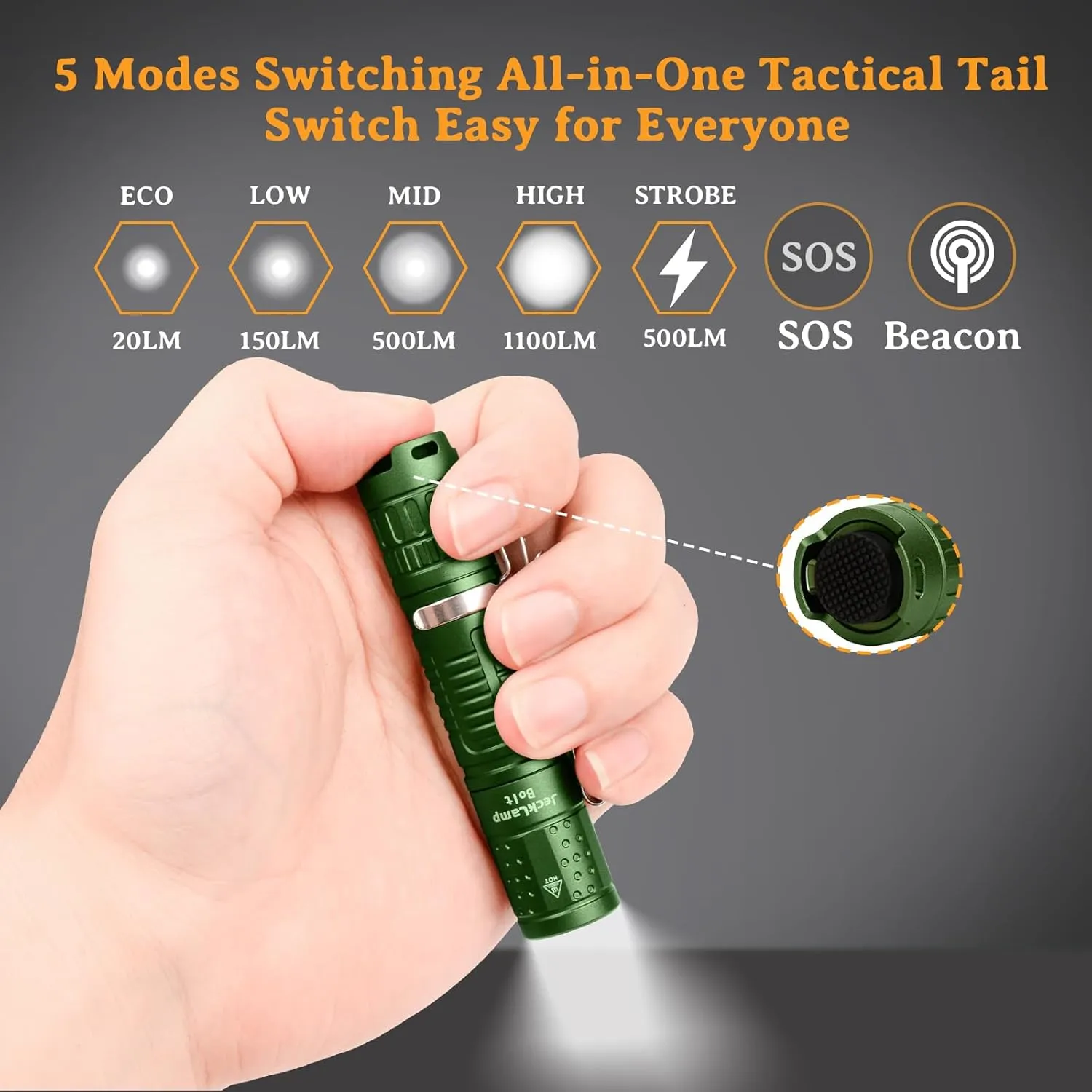 Rechargeable Mini Flashlight with Clip, 1100 High Lumens Super Bright Small Flashlight, IP68 Waterproof EDC Flashlight, 5 Modes Pocket Flashlight with Mode Memory for Camping Hiking