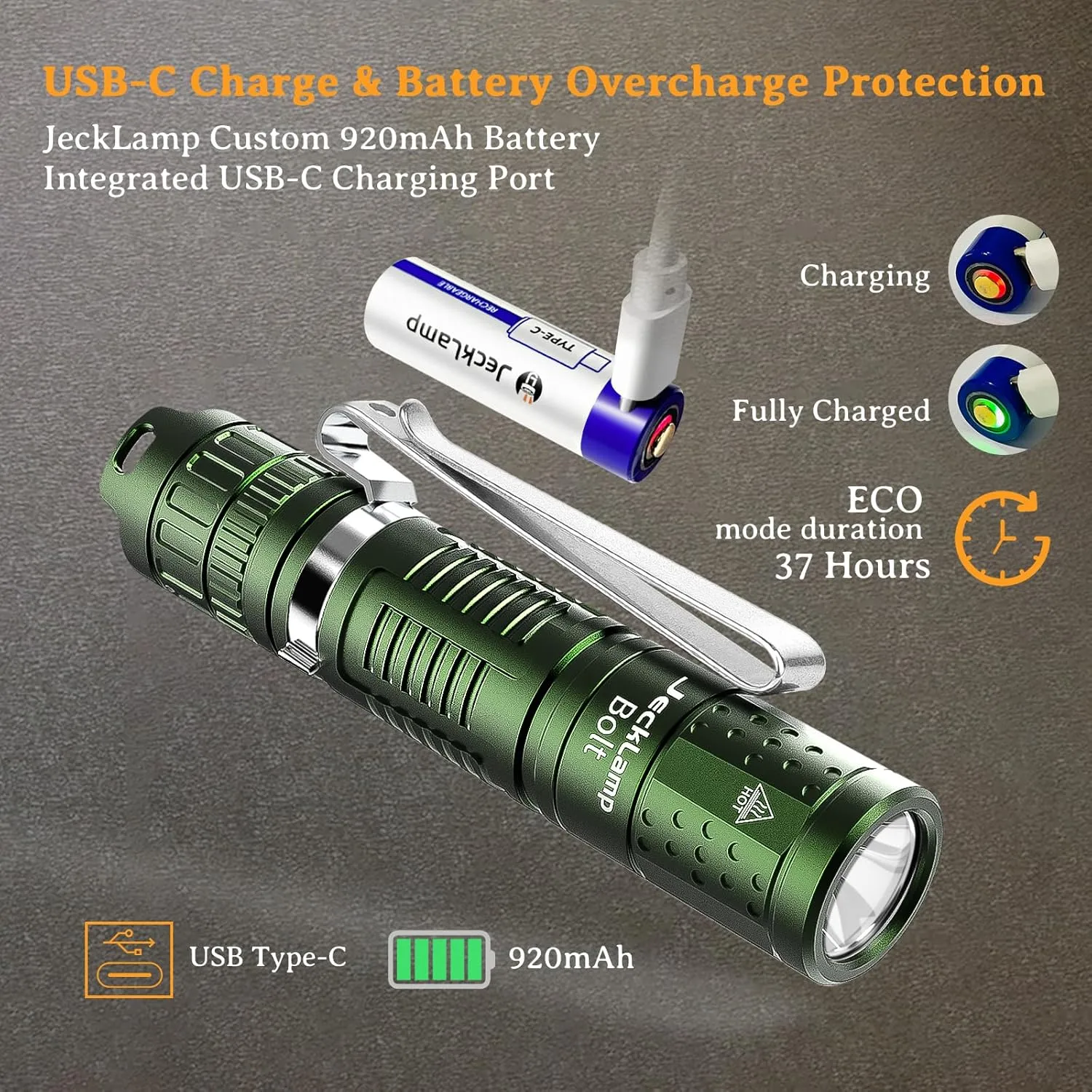 Rechargeable Mini Flashlight with Clip, 1100 High Lumens Super Bright Small Flashlight, IP68 Waterproof EDC Flashlight, 5 Modes Pocket Flashlight with Mode Memory for Camping Hiking
