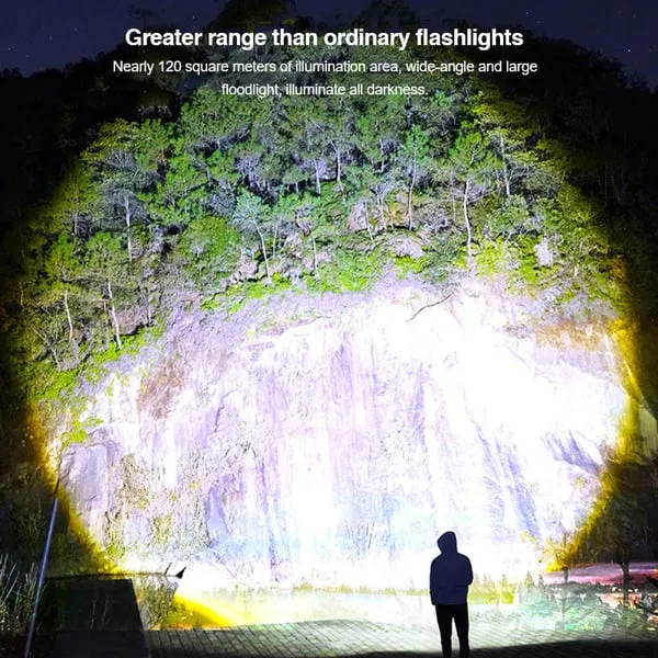 Rechargeable Tactical Laser Flashlight