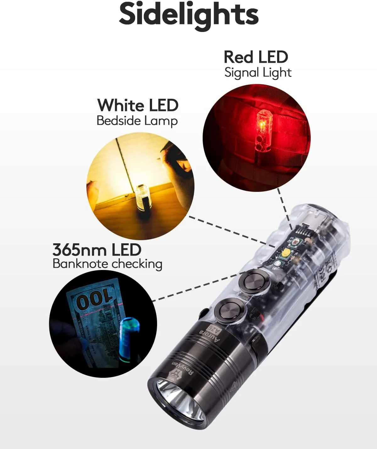RovyVon A26 EDC Flashlight Rechargeable USB C Bright Pocket Flashlight High Lumens 6500K 850mAh Battery LED Keychain Light for EDC Carry, Hiking with Magnetic Clip (365nmU/Red/White Sidelights)