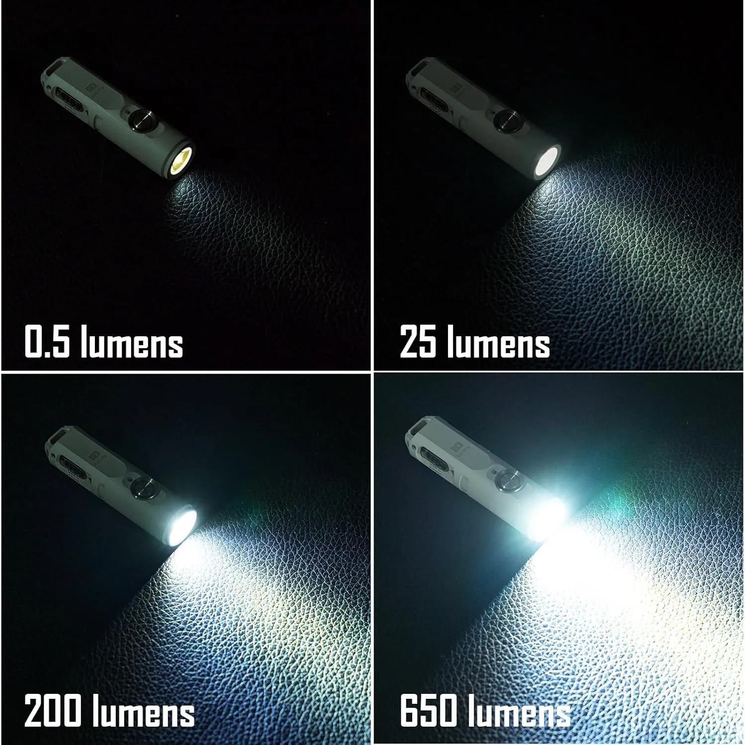 RovyVon A3 Gen 4 Keychain Flashlight- Super Bright 650 Lumens, USB C Rechargeable EDC Flashlight Water-Resistant, Lightweight- Ideal for Everyday Carry, Camping, Hiking, Emergency (Mao White)