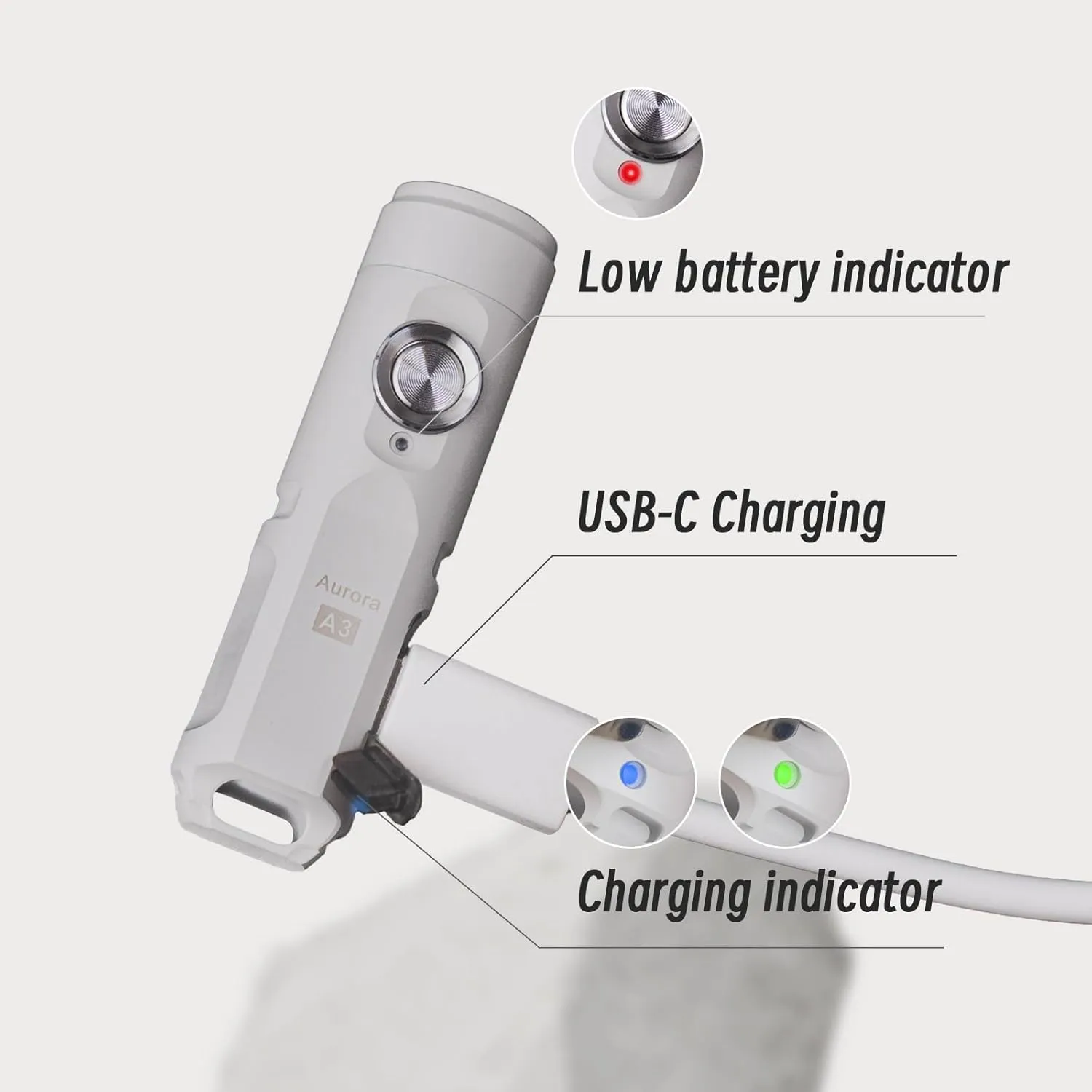 RovyVon A3 Gen 4 Keychain Flashlight- Super Bright 650 Lumens, USB C Rechargeable EDC Flashlight Water-Resistant, Lightweight- Ideal for Everyday Carry, Camping, Hiking, Emergency (Mao White)