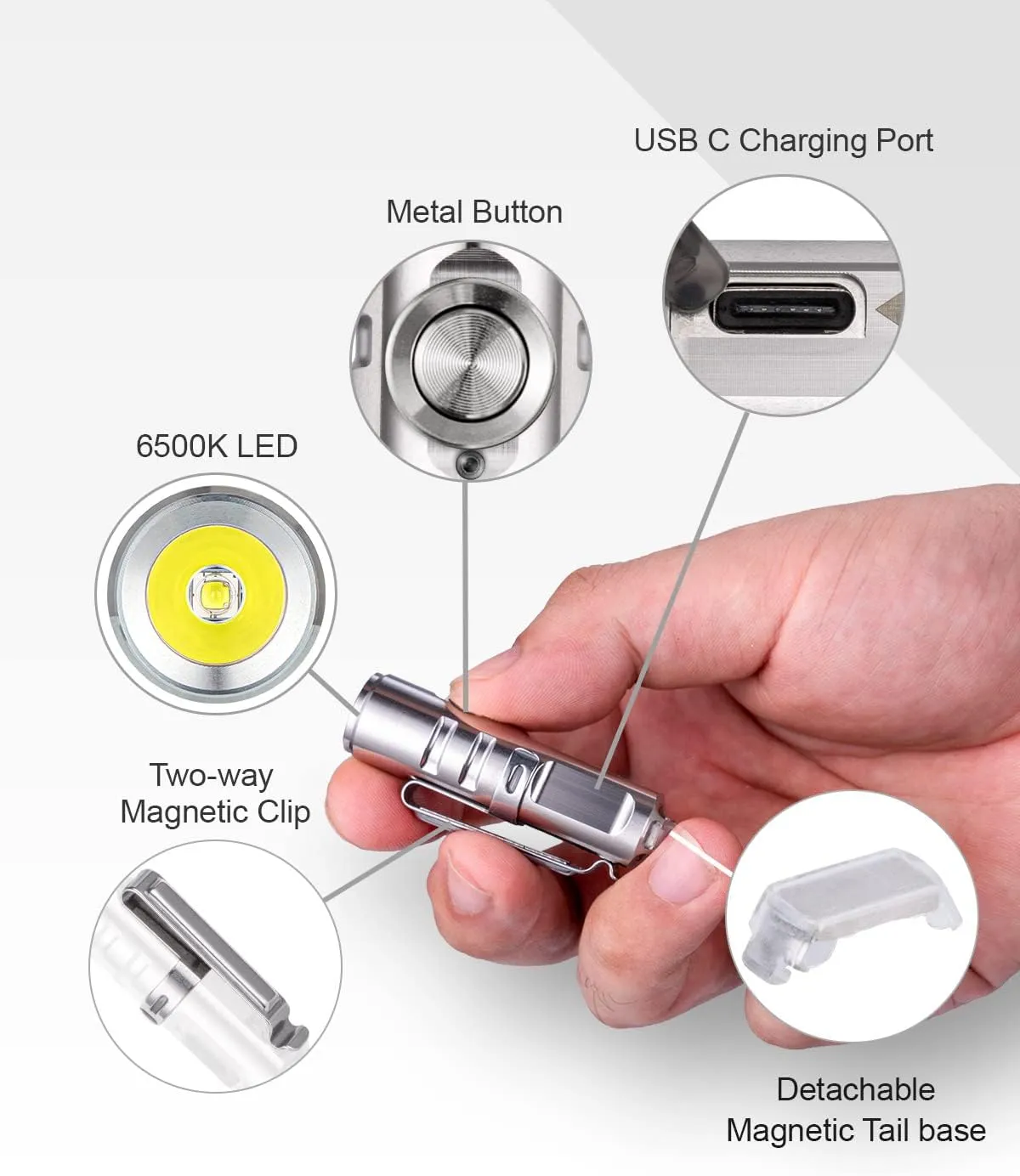 RovyVon Aurora A2 G4 Bright Keychain Flashlight USB C Rechargeable EDC Flashlight 650 lumens Small Magnetic Clip Flashlight, Lockout Feature Momentary On for Daily Carry Use
