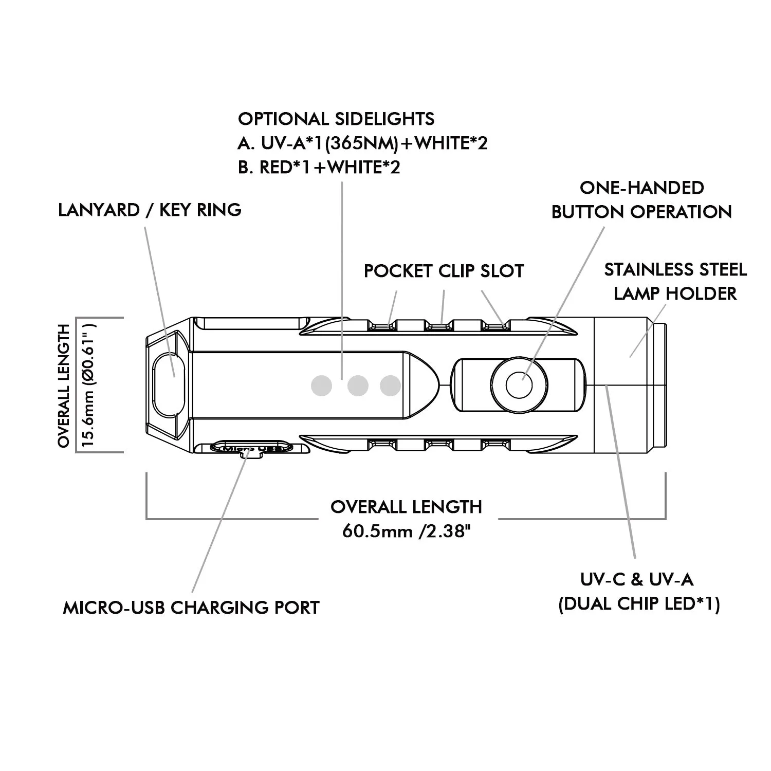 RovyVon Aurora A8 Pro Keychain UV-C Light