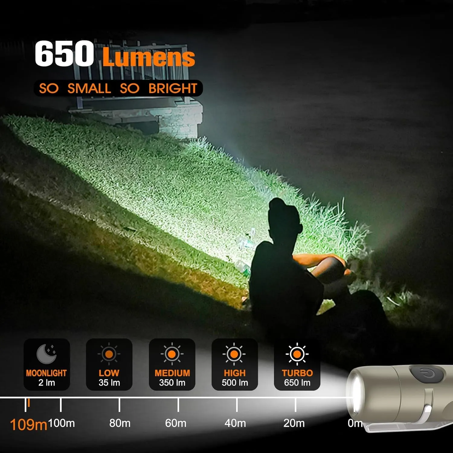 S15 Rechargeable Keychain Flashlight,650 High Lumen EDC Flashlight,Super Bright LED Mini Flashlight Be Suitable for Camping, Hiking,Outdoor Activities,Emergency（Khaki 6500K）