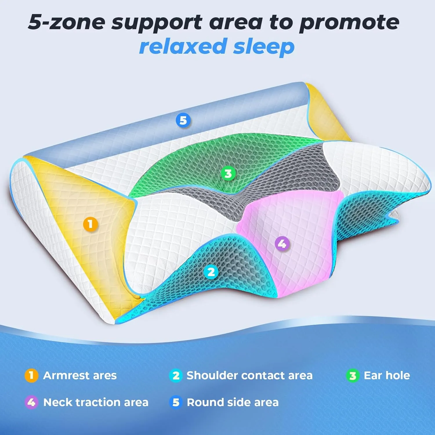 SAHEYER Cervical Neck Pillow, Memory Foam Pillow for Neck Pain Relief and Snoring, Ergonomic Pillow for Side Sleeper, 2 in 1 Orthopedic Pillow for Back and Stomach Sleeper, Grey