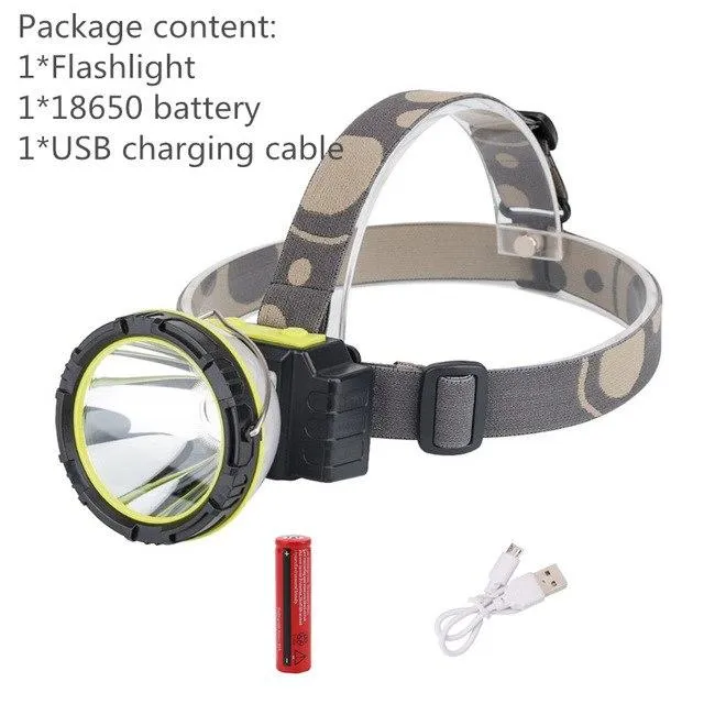 SANYI 2 in 1 Headlamp Portable Lantern 3 Modes USB Rechargeable 2*LED Head Flashlight Torch Light Lamp Using 1*18650 Battery