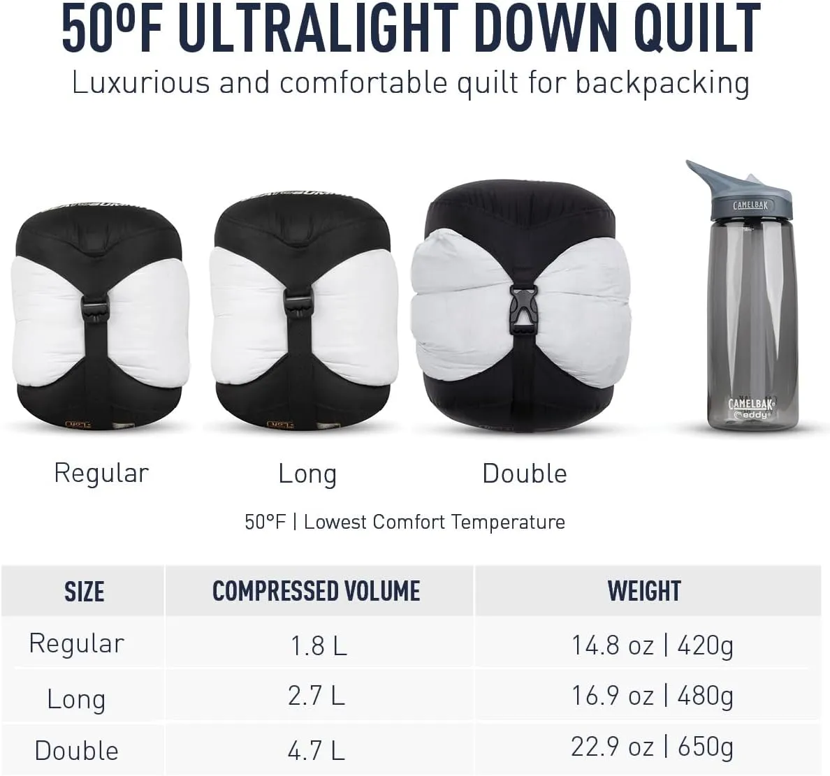 Sea to Summit Ember Ultralight Down Backpacking Quilt