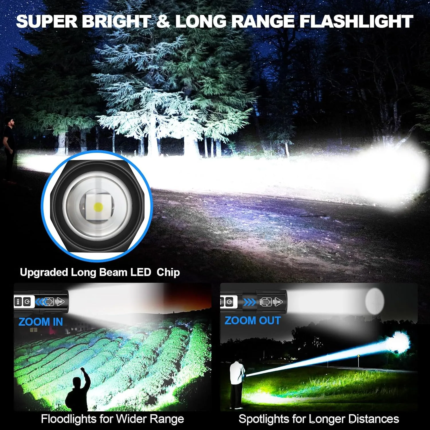 Small LED Rechargeable Magnetic Flashlights 20000 High Lumens - Super Bright Long Beam Pocket Powerful Flashlight 8 Modes with COB Work Light, Dual Button Tactical Flashlight for Camping Emergency