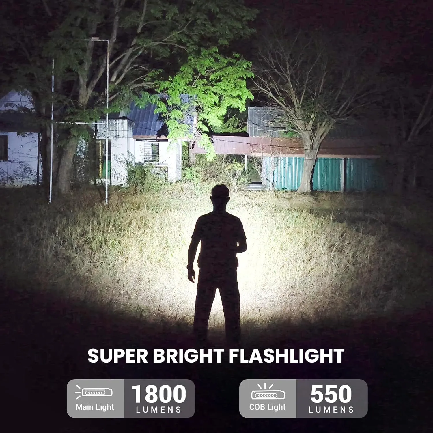 Sofirn IF24 Pro Super Bright Flashlight for Emergencies, 1800LM LED Flashlights for Camping, Rechargeable Flashlights High Lumens, Waterproof Flashlight Battery Powered, Magnetic Red Light Flashlight