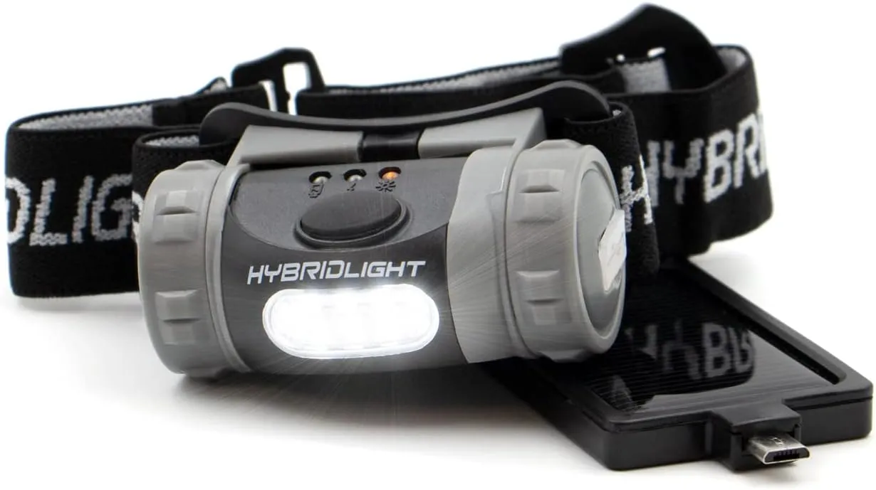 Solar Head Lamp