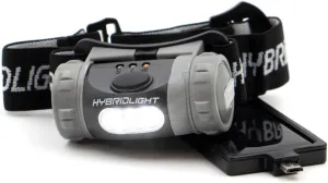 Solar Head Lamp