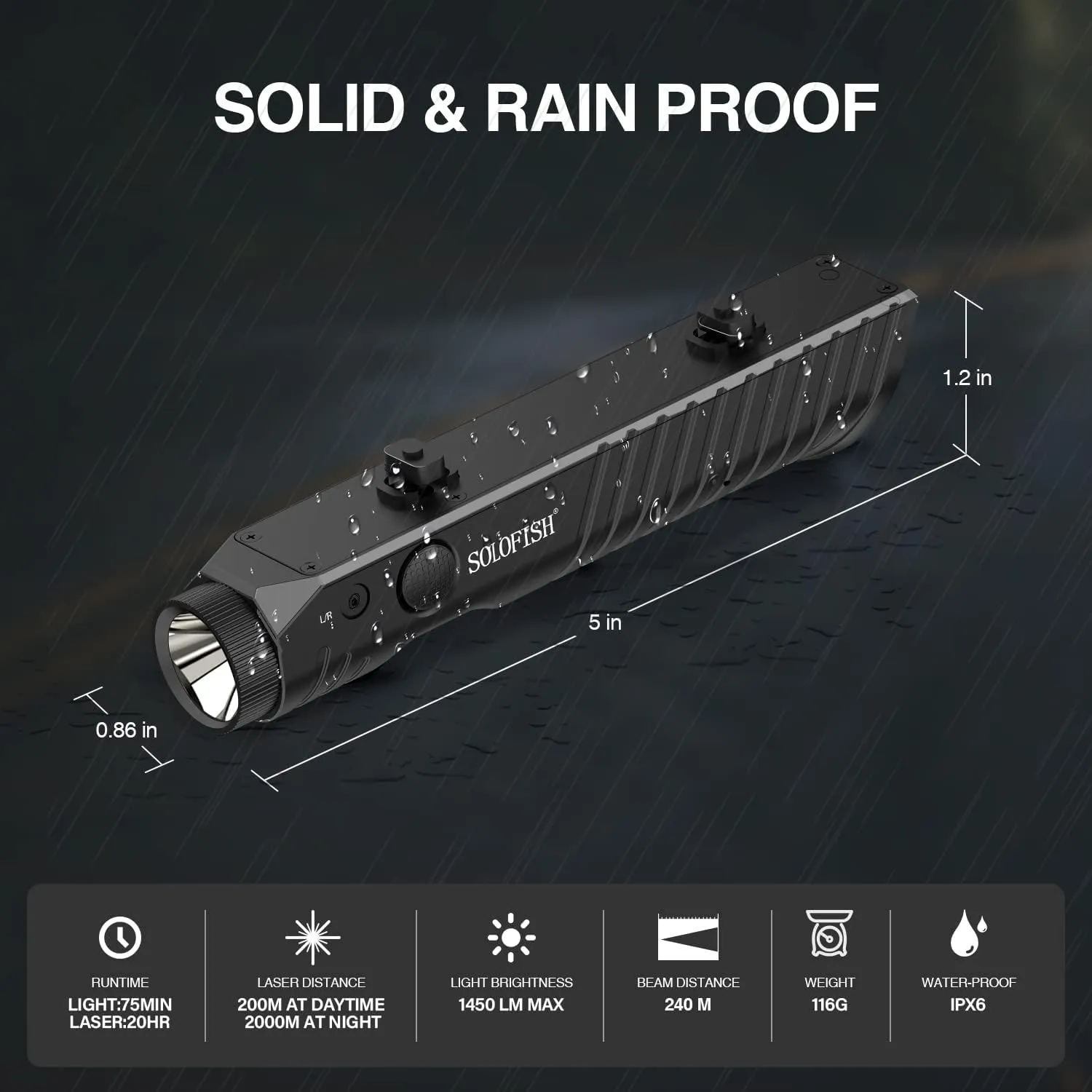 SOLOFISH 1450 Lumens Tactical Flashlight with Green Laser Sight is Compatible with Mlok Rail, Magnetic Rechargeable Laser Light Combo