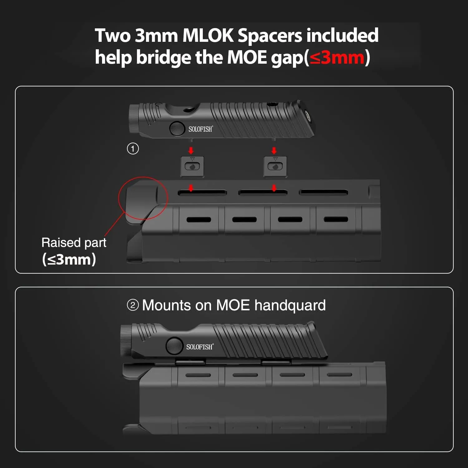 SOLOFISH 1450 Lumens Tactical Flashlight with Green Laser Sight is Compatible with Mlok Rail, Magnetic Rechargeable Laser Light Combo