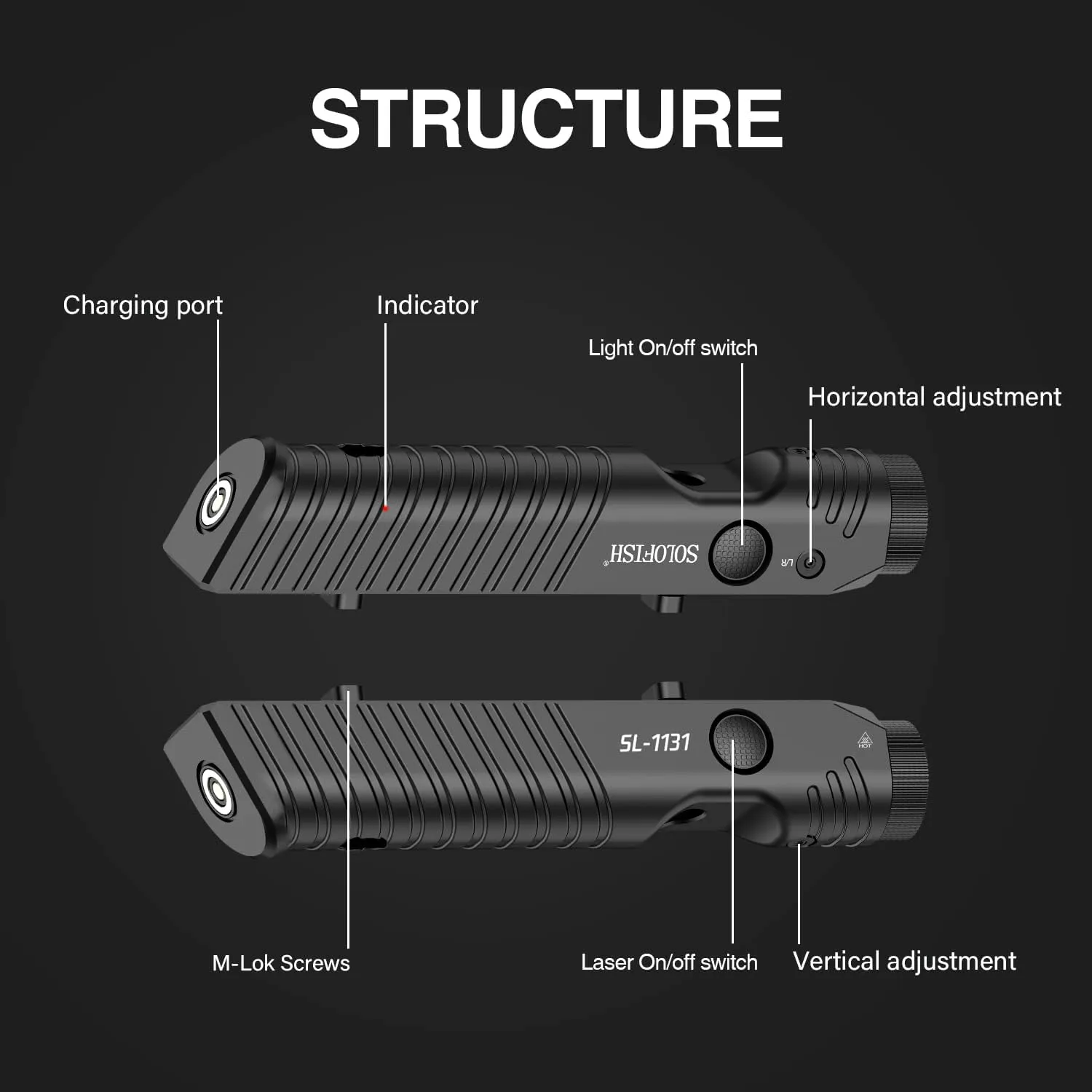 SOLOFISH 1450 Lumens Tactical Flashlight with Green Laser Sight is Compatible with Mlok Rail, Magnetic Rechargeable Laser Light Combo