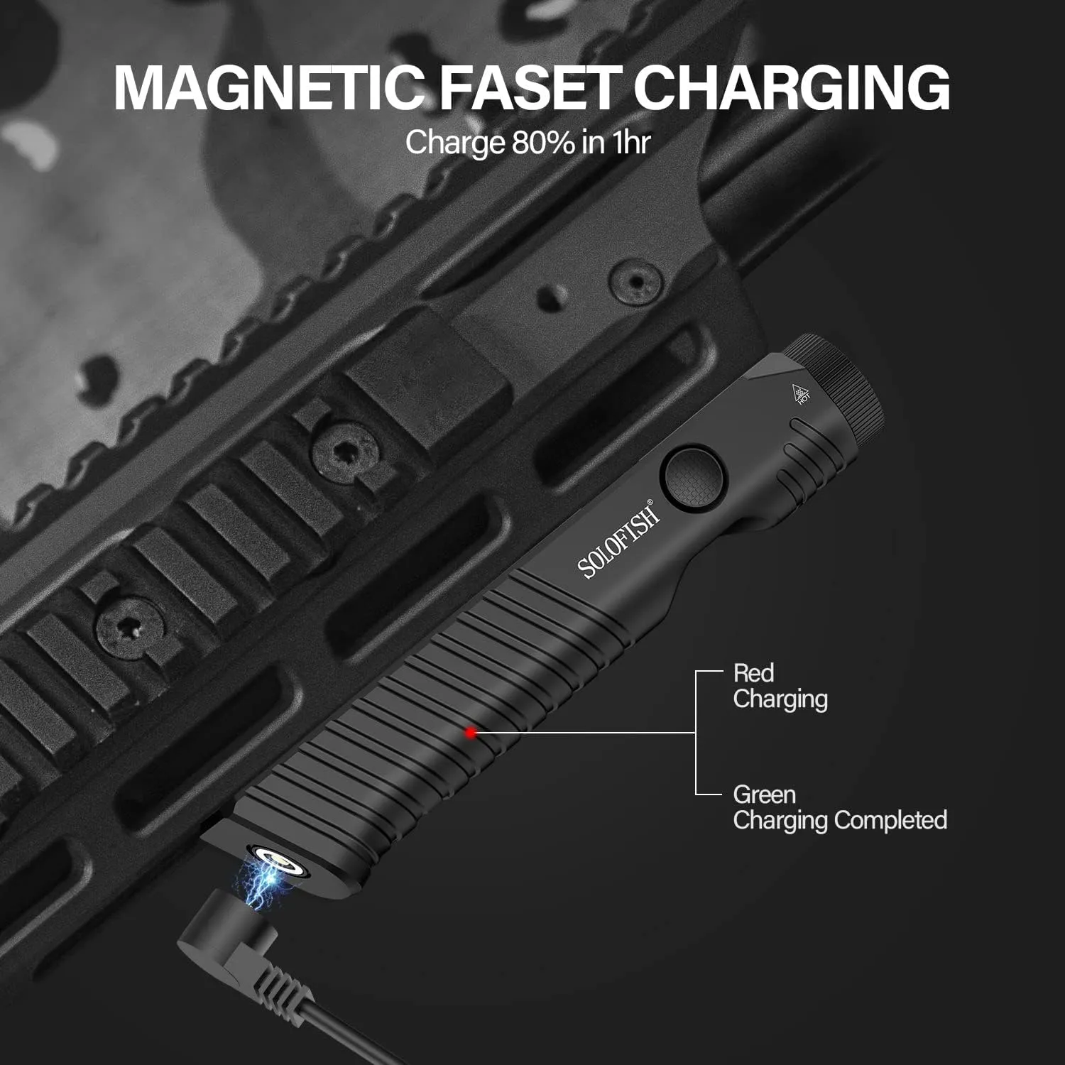 SOLOFISH 1450 Lumens Tactical Flashlight with Green Laser Sight is Compatible with Mlok Rail, Magnetic Rechargeable Laser Light Combo