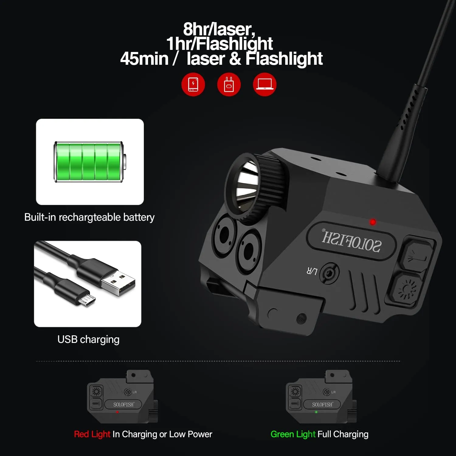 SOLOFISH 500lm Pistol Light and Purple/Infrared (IR)/Green Blue Beam Combo, Rechargeable Aluminum Weapon Light and Beams for Guns with a Rail