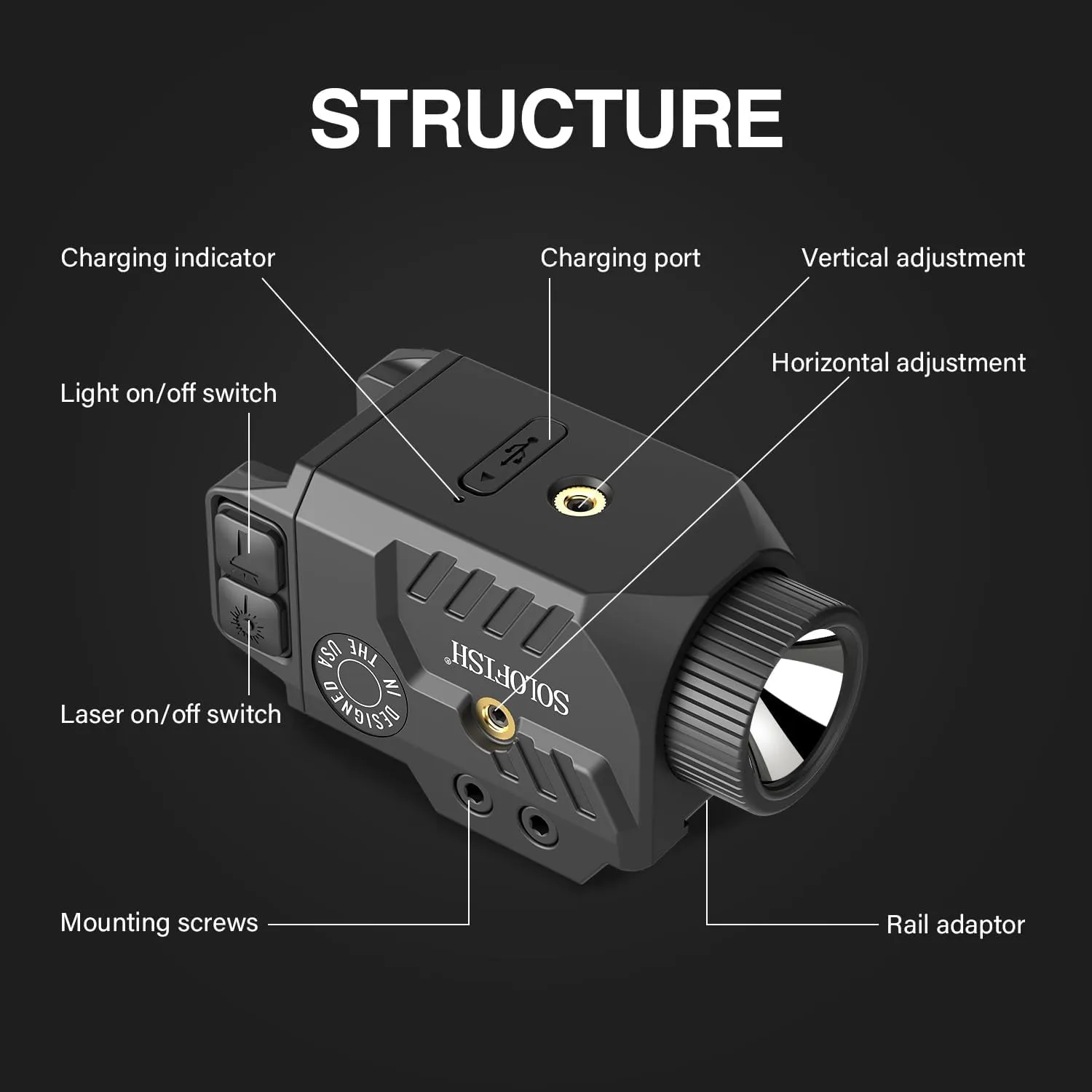 Solofish 800lm Adjustable Pistol Light Laser Combo Fits for Full Rail, Shockproof Blue Laser Sight and Gun Light with Strobe Function, Rechargeable (Laser Output is <5mW, Class IIIA)