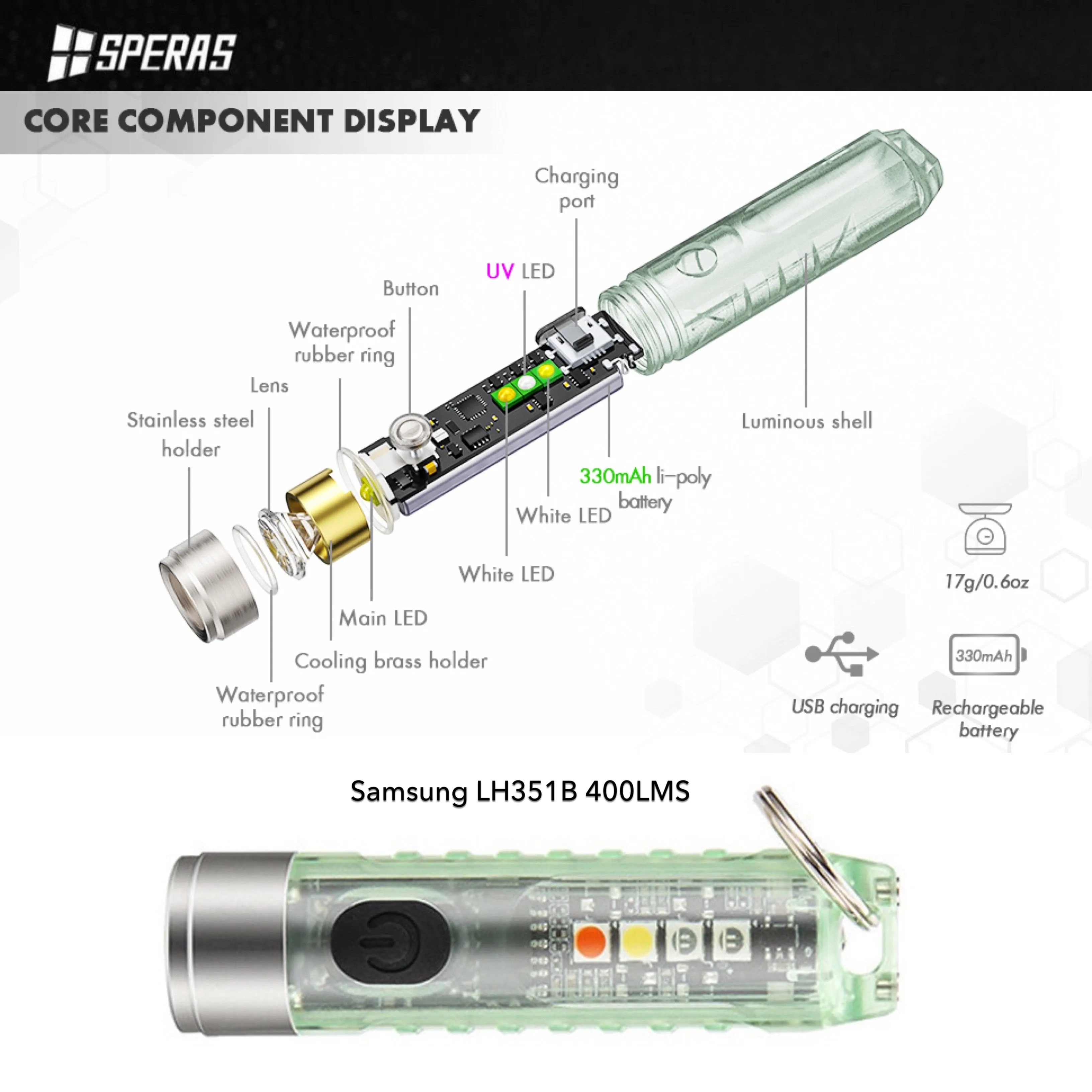 SPERAS S11 400LMS EDC Keychain Flashlight