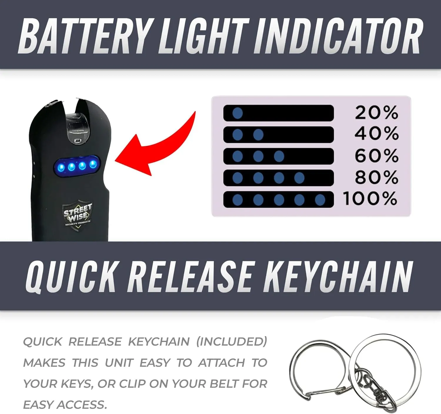 Streetwise Smart 24,000,000 Mini Stun Gun Keychain with Quick-Release, Rechargeable LED Flashlight – Self Defense Stun Gun for Women – Touch-Sensing Safety, Portable Personal Protection