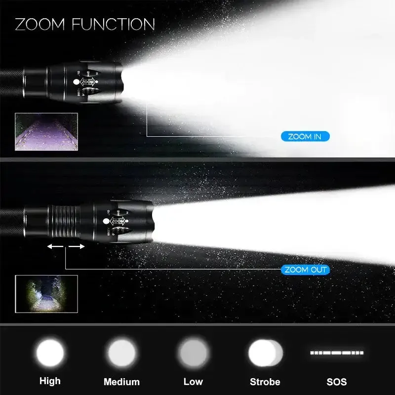 Super-Bright 90000LM LED Outdoor Tactical Flashlight | 5 Modes | Zoomable Torch Searchlight
