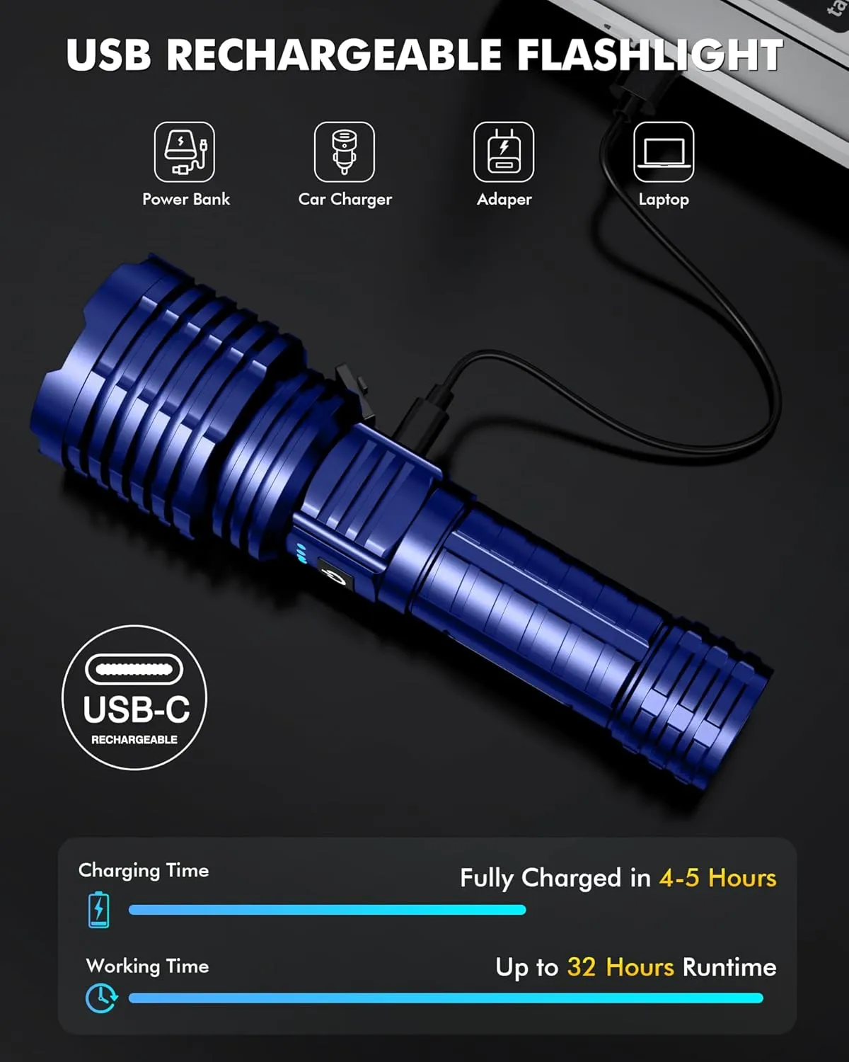 Super Bright Flashlight 2400000 High Lumens, Handheld Flashlight Rechargeable Powered by Battery, LED Waterproof Tactical Flashlights-Zoomable 5 Modes-31H Runtime-Holster for Emergency Camping (Blue)