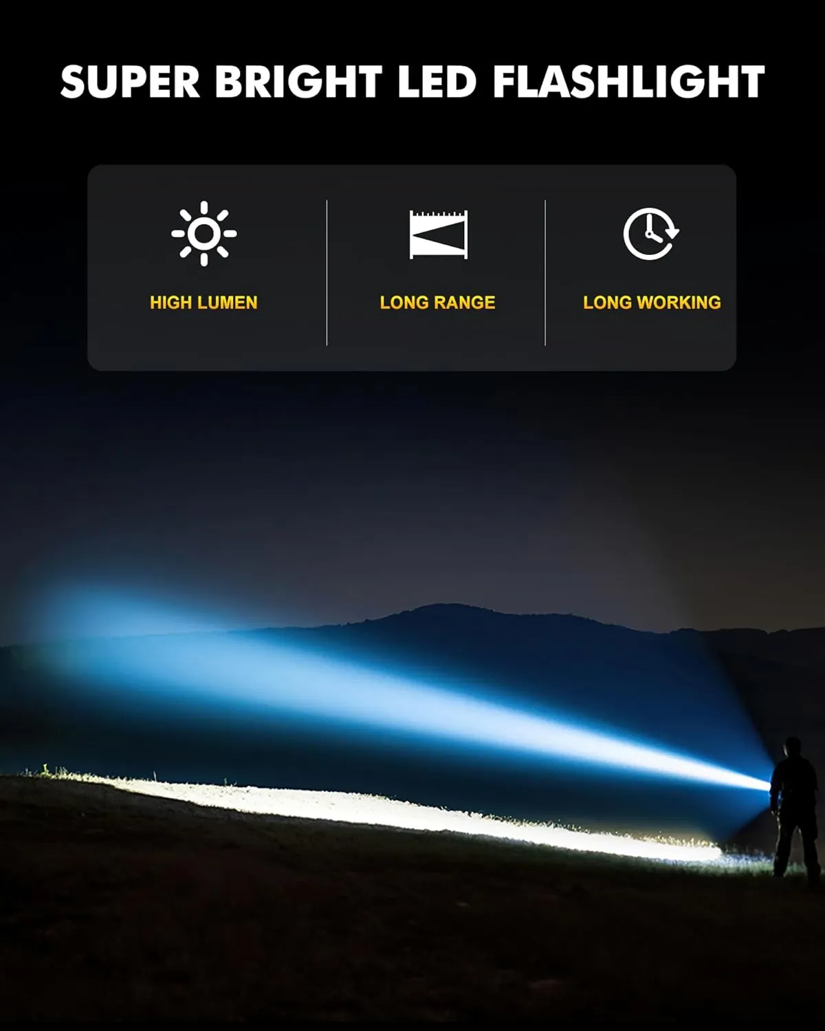 Super Bright Flashlight 2400.000 High Lumens, Handheld Flashlight Rechargeable Powered by Battery, LED Waterproof Tactical Flashlights-Zoomable 5 Modes-31H Runtime-Holster for Emergency Camping (Blue)