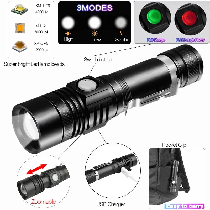 Super Bright Led flashlight USB led torch Zoomable Bicycle Light Rechargeable 12000LM