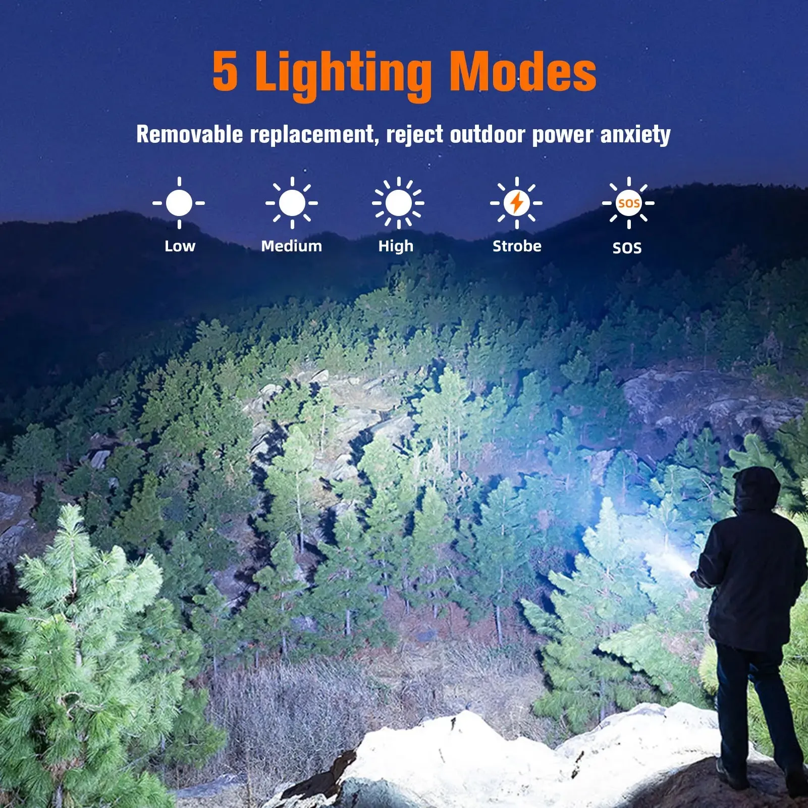 SUPERFIRE MI80-S High Power LED Flashlight – 1100LM Super Bright Portable EDC Torch for Outdoor & Camping