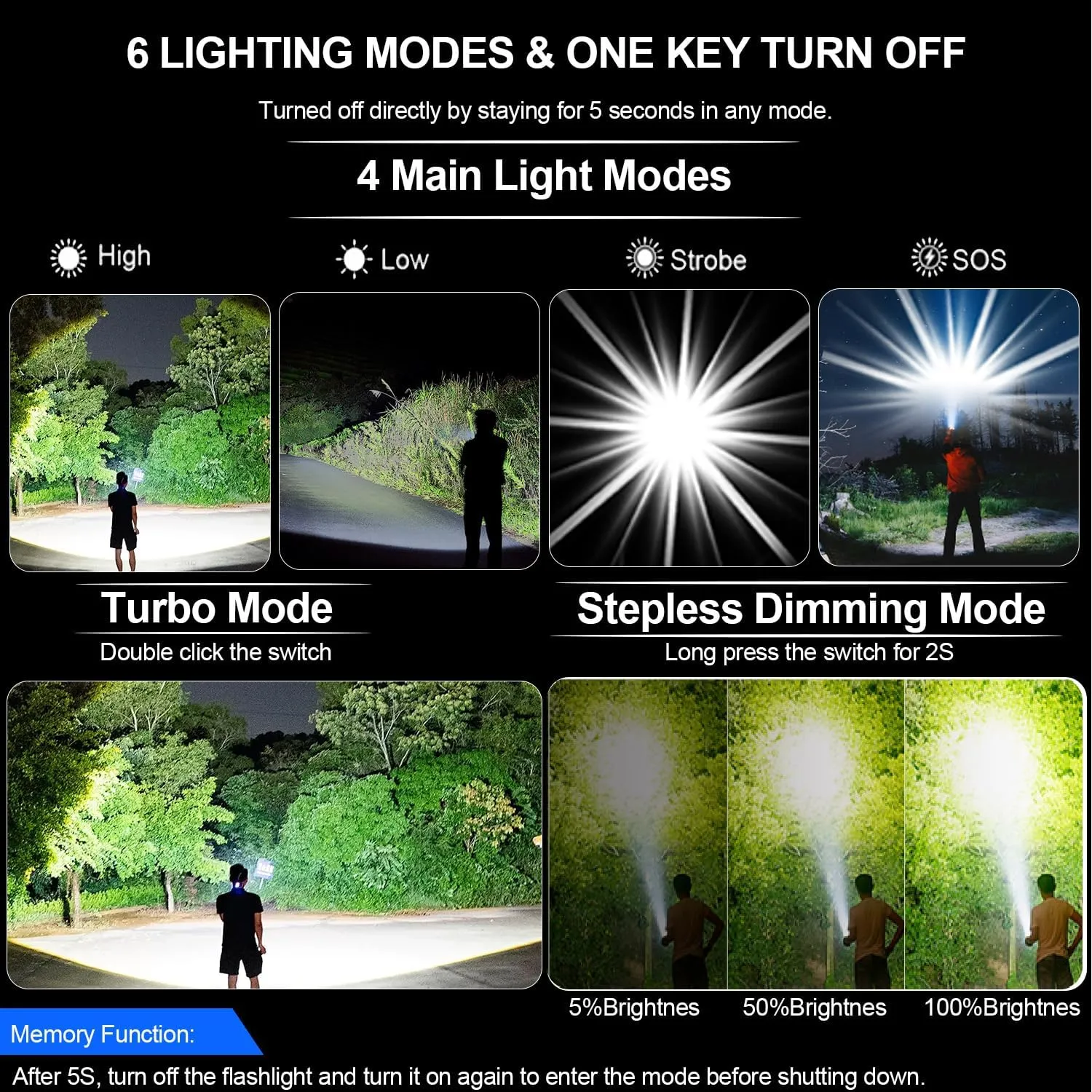 Tactical High Lumens Flashlights, LED Rechargeable Flashlight Super Bright Flash Light with Power Display Waterproof Small Flashlights for Camping Emergencies, 6Modes Zoomable Pocket