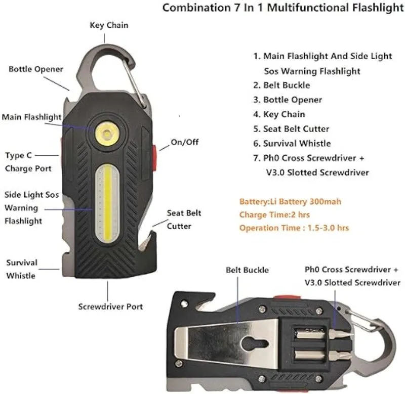 Tactical Keychain | Multifunctional