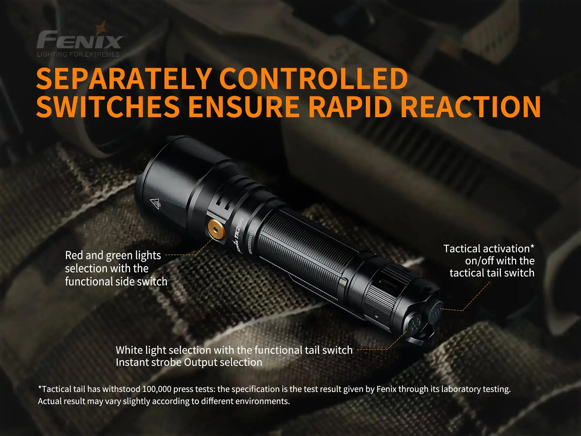 Tactical LED Flashlight - 1500 Lumens - TK26R