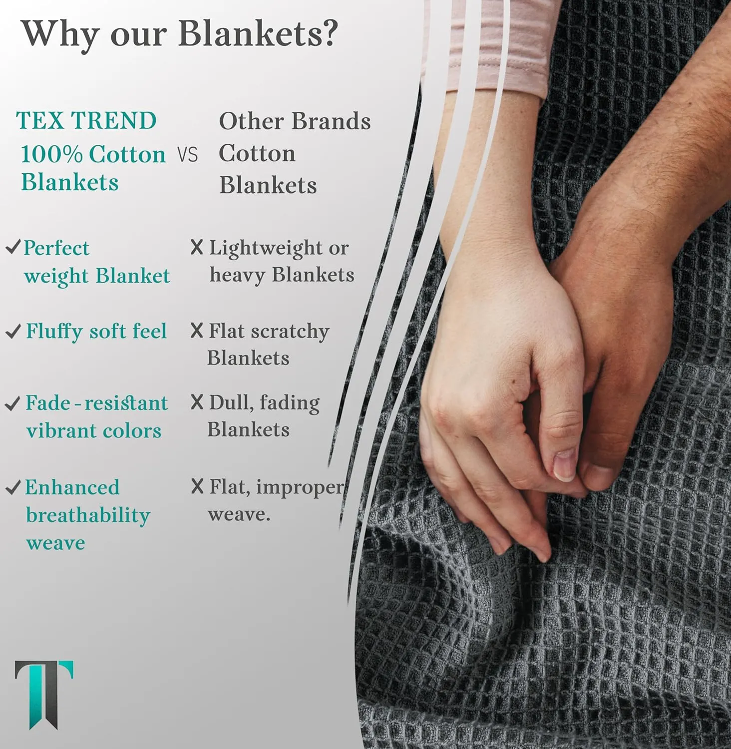 Tex Trend 100% Cotton Blanket – Soft and Breathable Twin XL Grey Waffle Blanket – All Season Comfort – Suitable for Bed Layering, Sofa, Couch - Grey (60”x90”)