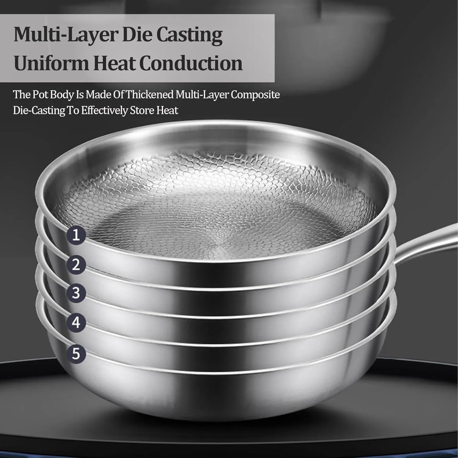 Titanium Hammered Pan Pro with Lid, Ultra-Durable Titanium Pro Cookware Set, 100% Pure Multifunctional Scratch-Resistant Non Stick Nutri Pans for Cooking (M 26cm/10.23in,No Lid)