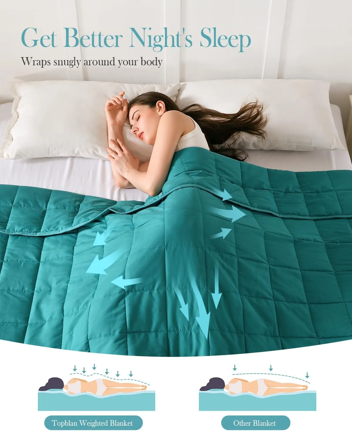 Topblan Breathable Ultra Soft 15lbs Weighted Blanket, Twin Full Size, Warm Heavy Blanket with Glass Beads, 48 x 72 inches, Green