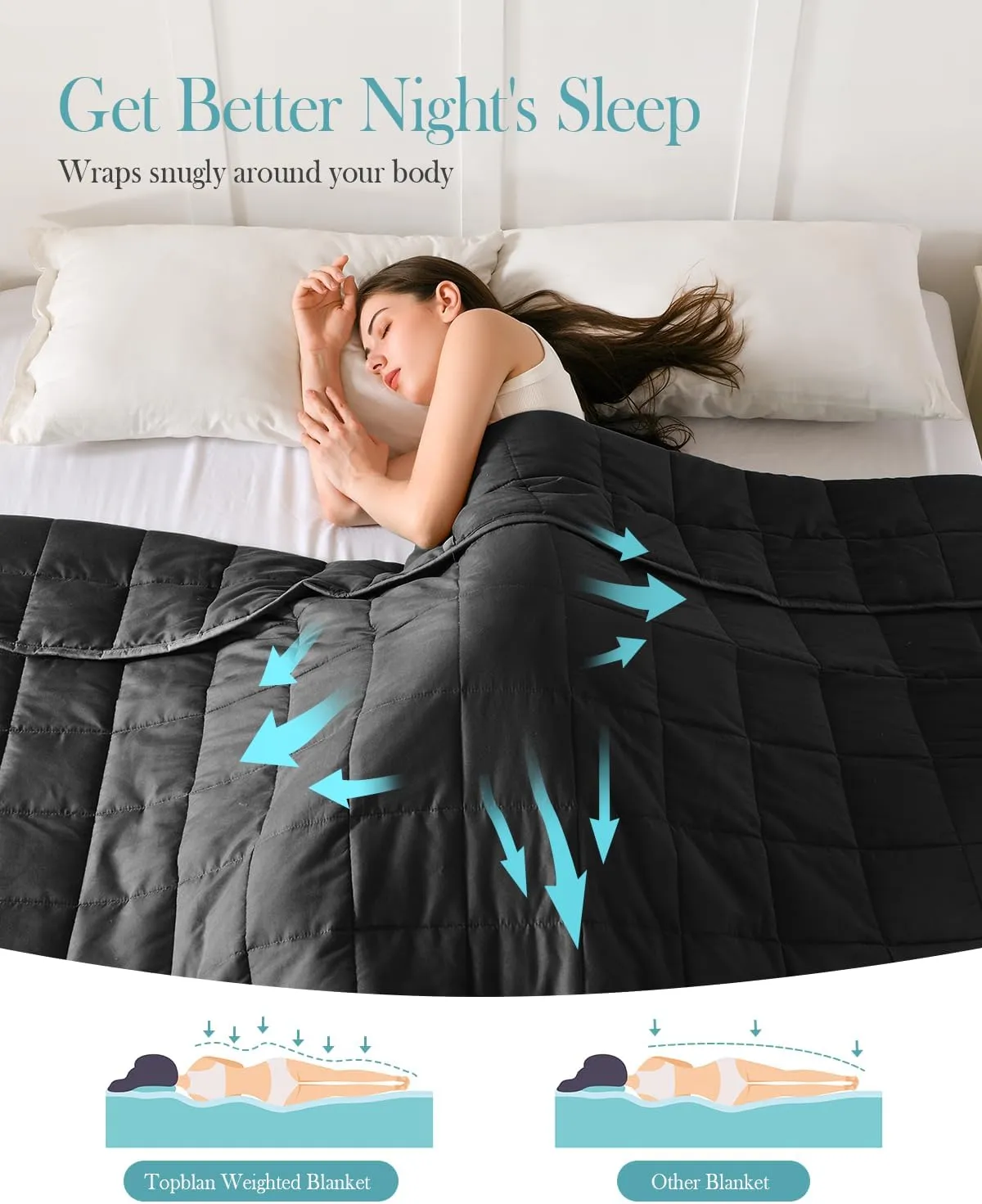 Topblan Weighted Blanket for Adults, Breathable Cooling Weighted Blanket, High Breathability Blanket 12lbs, Soft Material with Glass Beads for All Season, Sofa Bed, 48"x72" Twin Size, Black