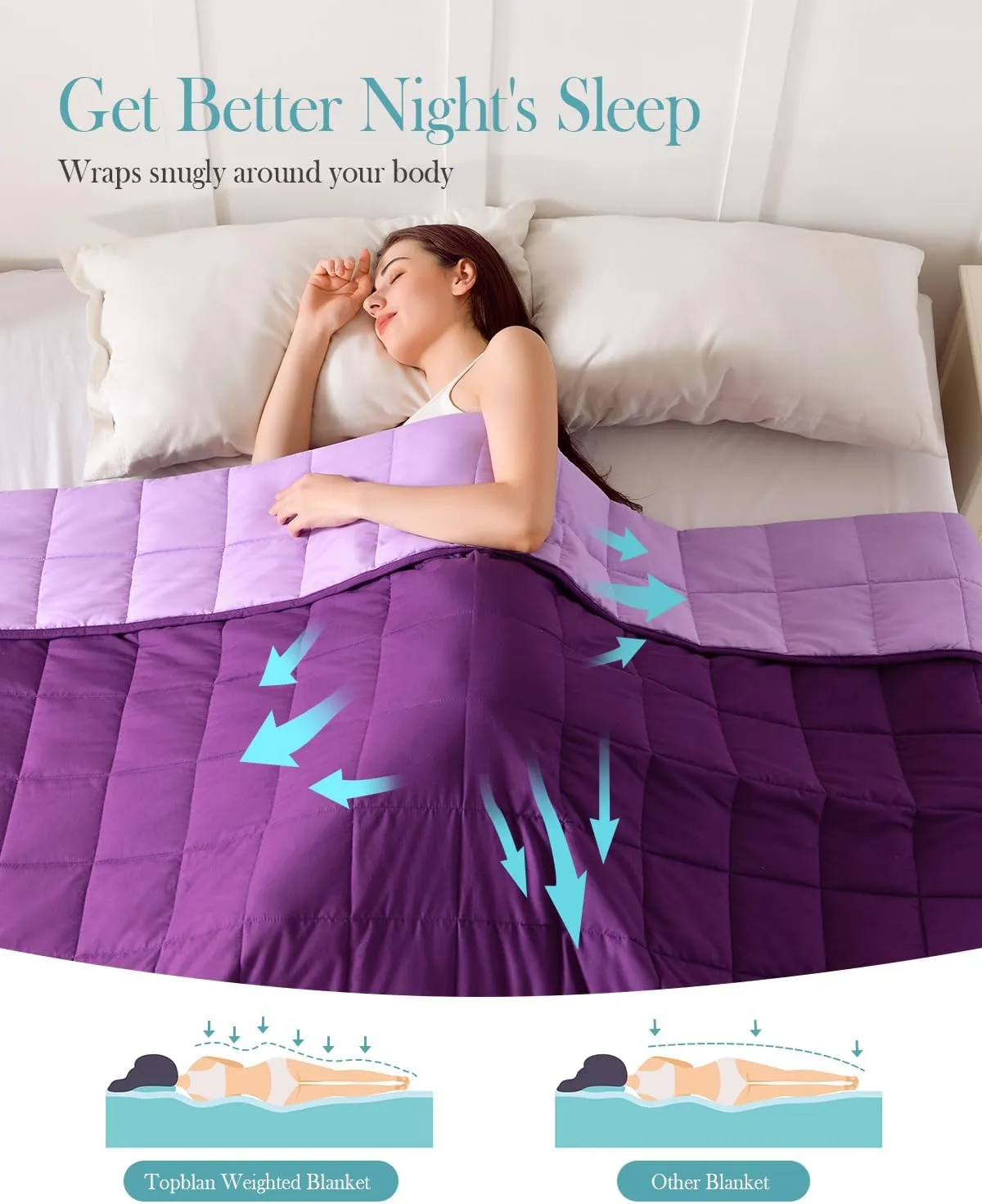 Topblan Weighted Blanket Full Size, Breathable Ultra Soft 12lbs Weighted Blanket for Adults, Weighted Blanket for Bed Sofa,Warm Heavy Blanket Machine Washable,48 x 72 inches, Purple