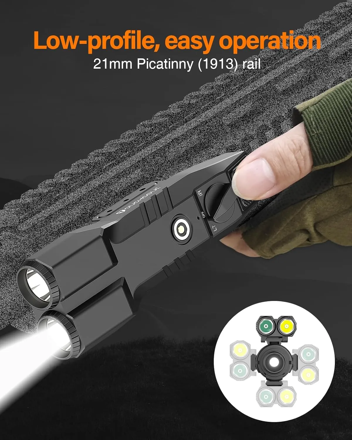 TOUGHSOUL MLOK Picatinny Mounted 1450 Lumen Flashlight 940nm IR Illuminator Infrared Flashlight Combo, Low-Profile Tactical Light with Built-in Rechargeable Battery (Picatinny Mounted)
