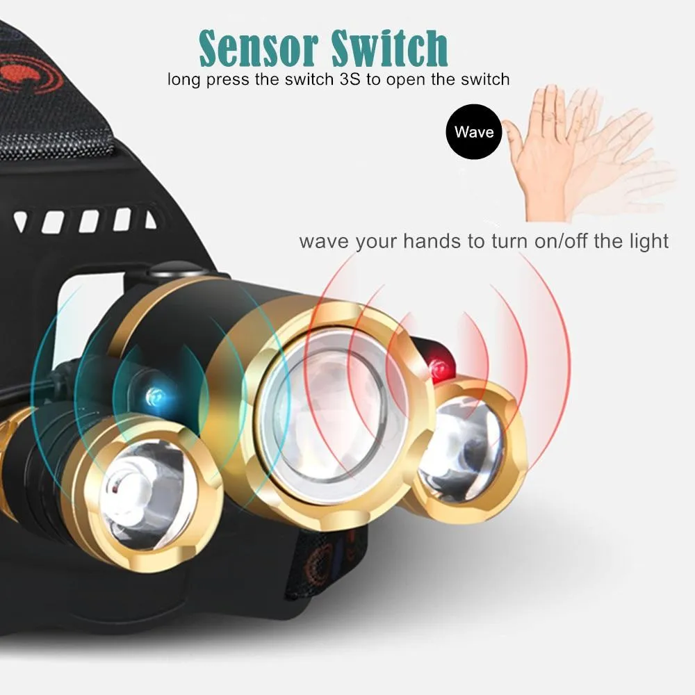 Trekking Headlamp