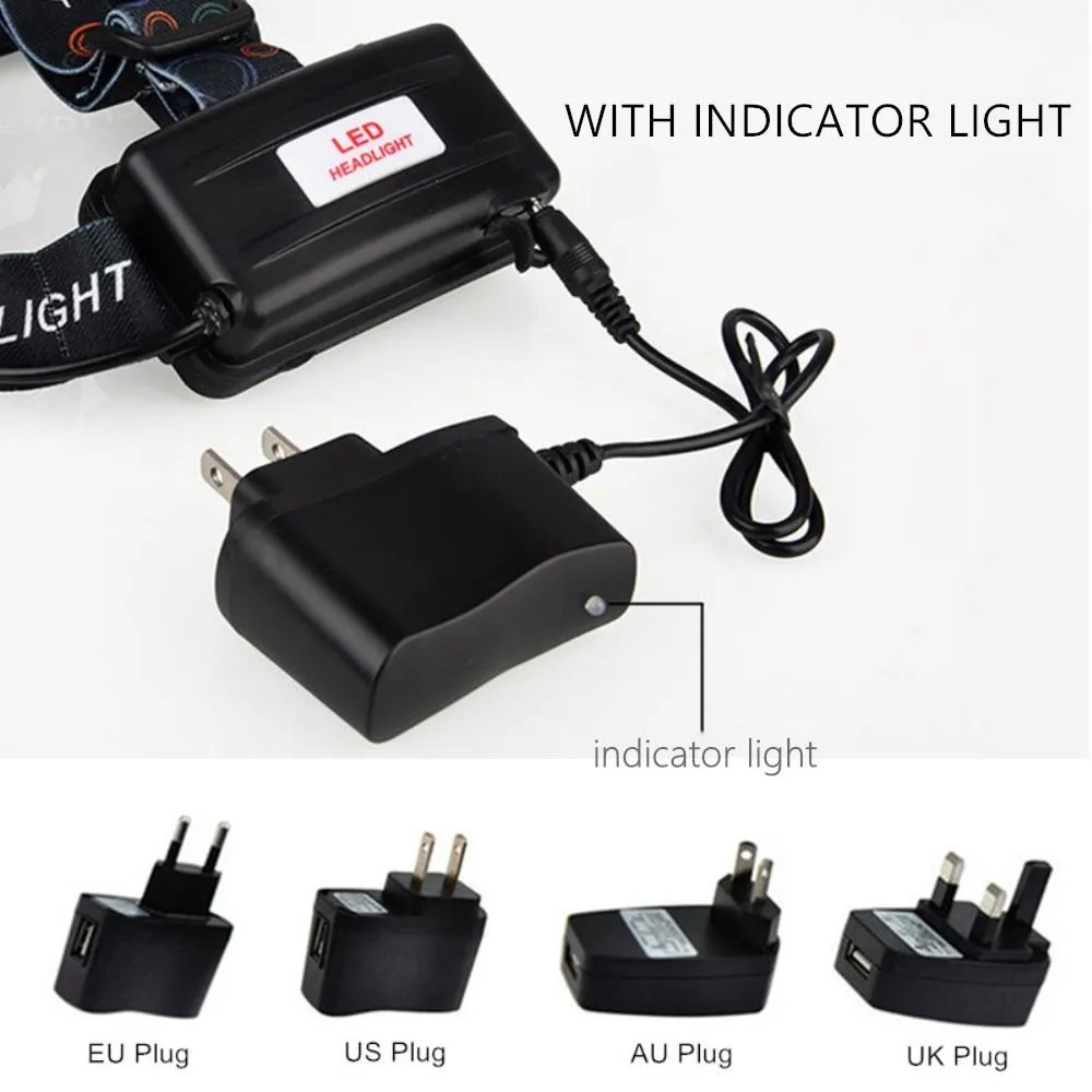Trekking Headlamp